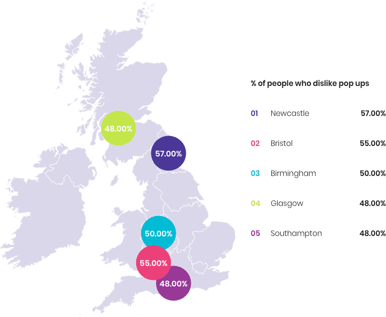 Which cities hate pop ups the most UK map