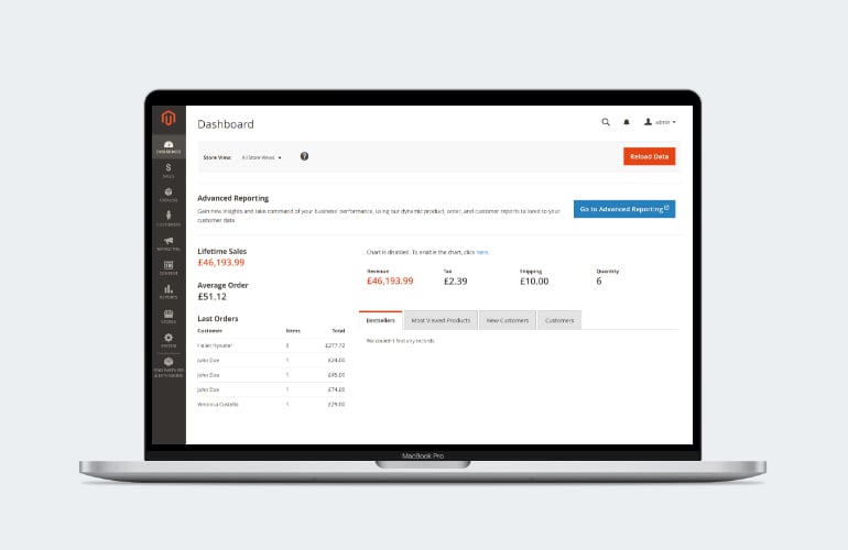 Dashboard showing ecommerce stats