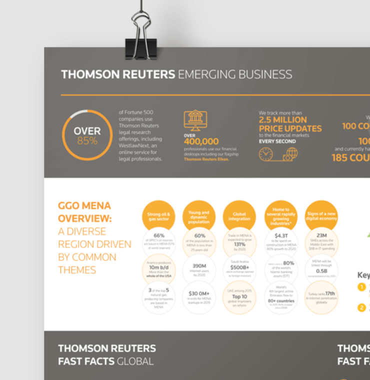 Thomson Reuters – Emerging Business