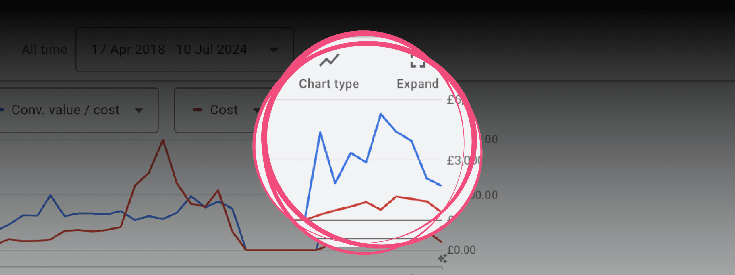 Chart – Good@2x