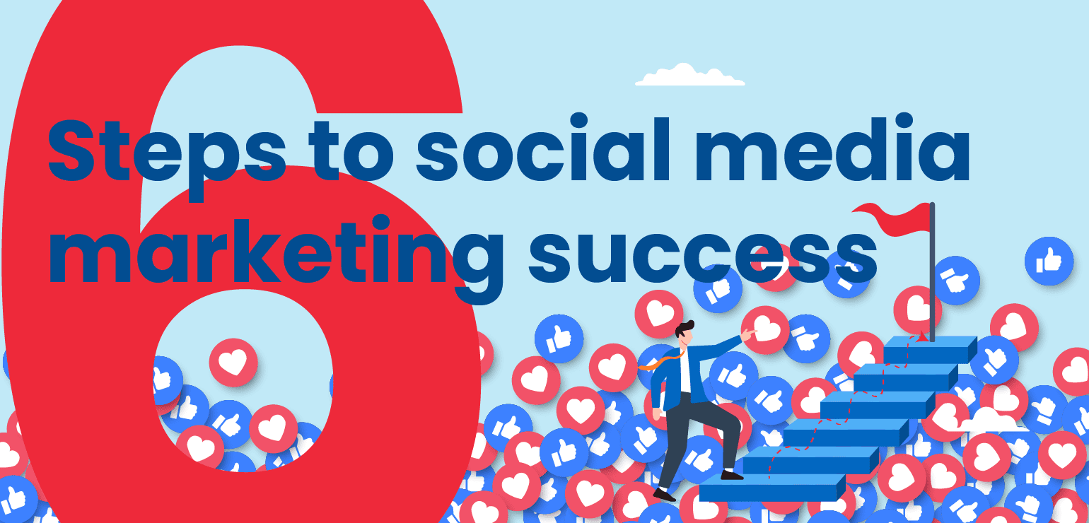 Social media marketing for eCommerce businesses – six steps for success